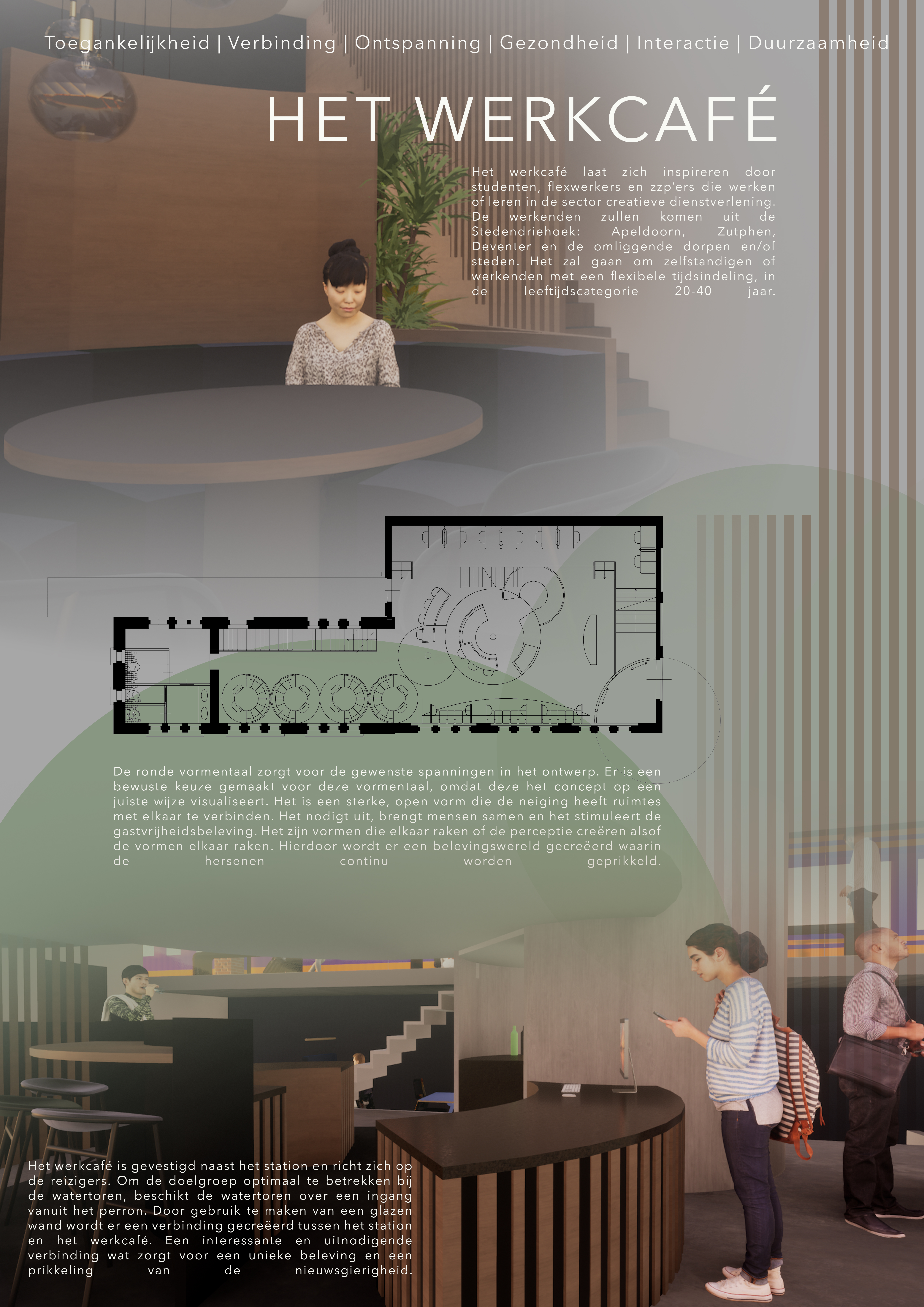 Poster Het Werkcafé