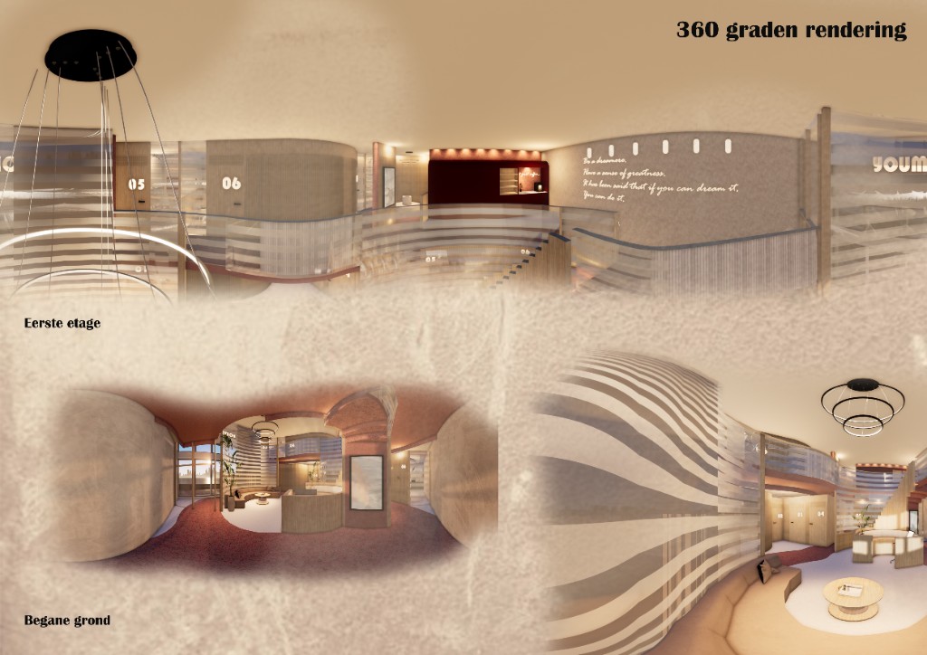 360 graden rendering