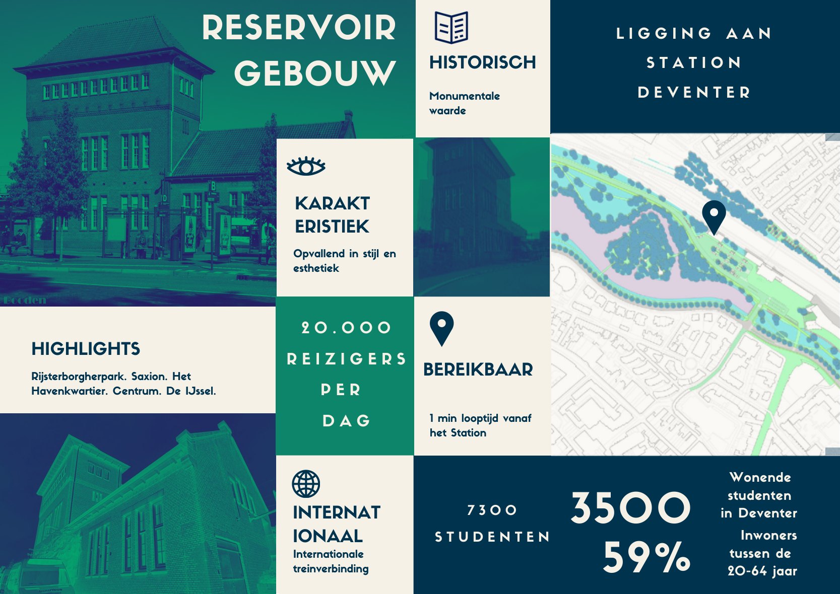 Infographic Reservoir Gebouw: ligging, monumentale waarde en bereikbaarheid